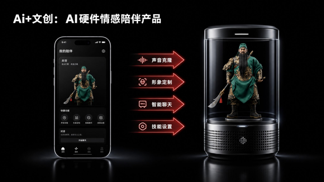 软硬件一体：手机小程序 + 全息舱硬件
